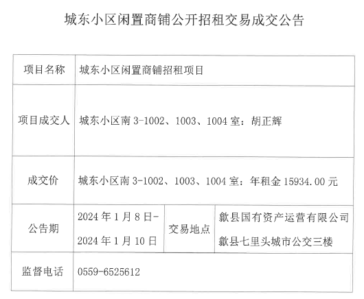 2024.1.8城東小區(qū)南3-1002、1003、1004號(hào).jpg