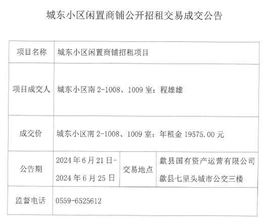 2024.6.21城東小區(qū)南2-1008、1009號.jpg
