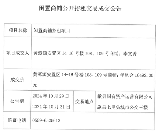 2024.10.29黃潭源安置區(qū)14-16號樓108、109號.jpg
