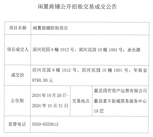 2024.10.29濱河花園9幢1012號、10幢1001號.jpg