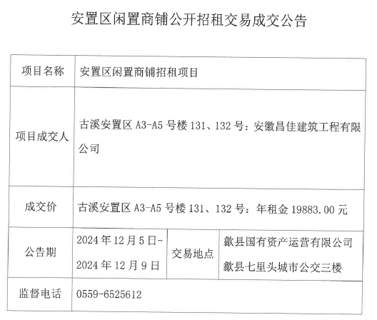 2024.12.5古溪安置區(qū)A3-5號樓131、132.jpg