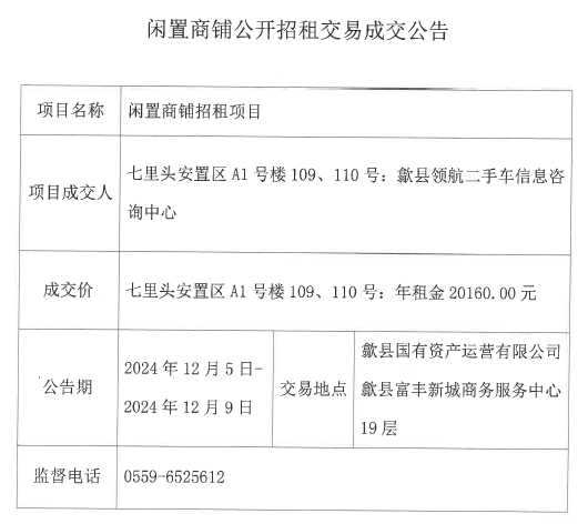 2024.12.5七里頭安置區(qū)A1號(hào)樓109、110.jpg