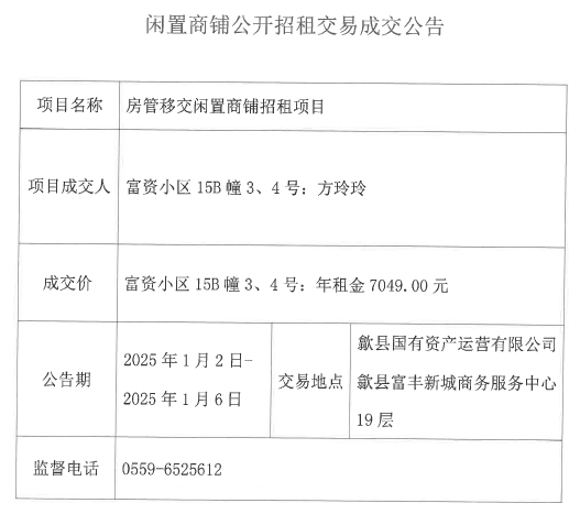 2025.1.2富資小區(qū)15B-3、4號(hào).jpg