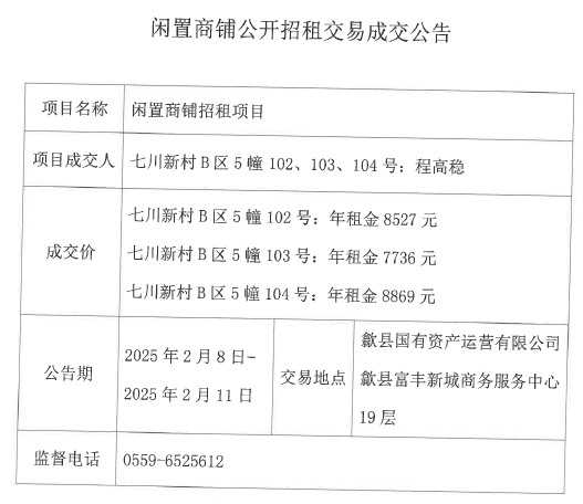 2025.2.8七川新村B區(qū)5幢102、103、104號(hào).jpg