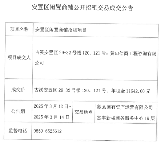 2025.3.12古溪安置區(qū)29-32號樓120、121號.jpg