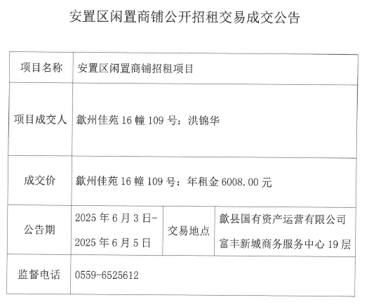 2025.6.3歙州佳苑16幢109號.jpg