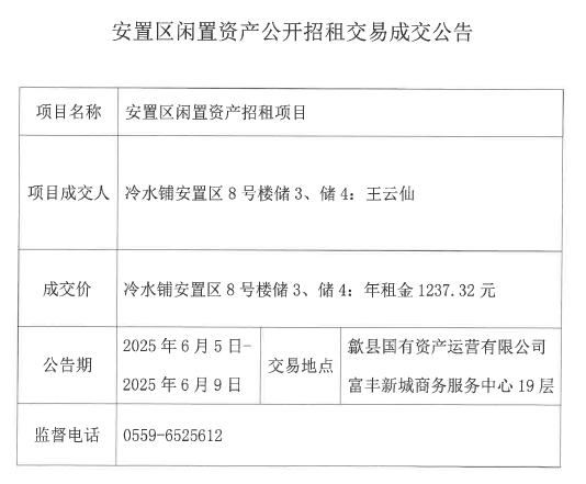 2025.6.5冷水鋪安置區(qū)8號(hào)樓儲(chǔ)3、儲(chǔ)4.jpg