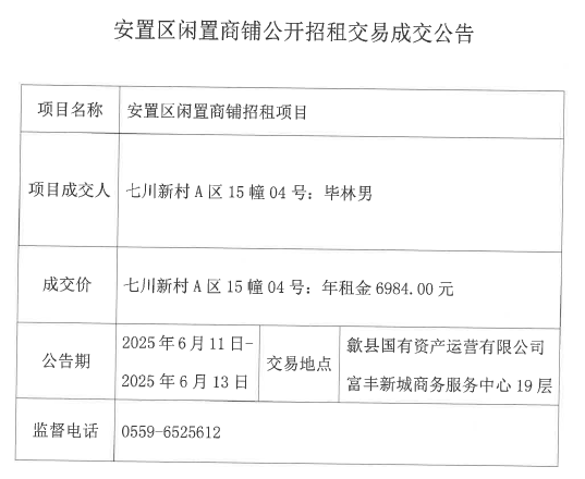 2025.6.11七川新村A區(qū)15幢04號.jpg