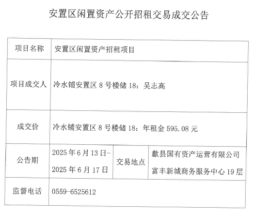 2025.6.13冷水鋪安置區(qū)8號(hào)樓儲(chǔ)18.jpg