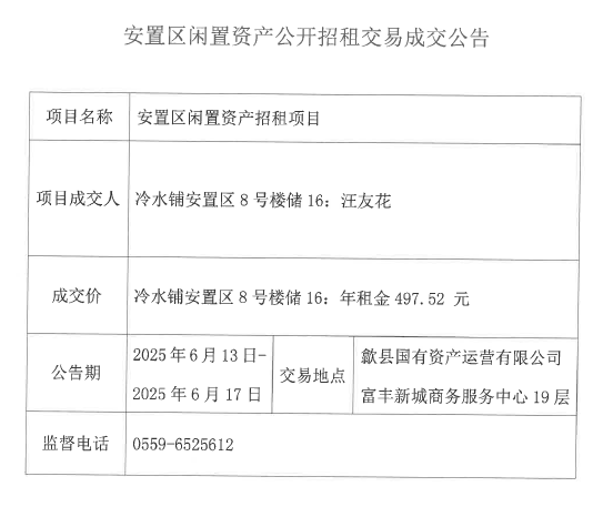 2025.6.13冷水鋪安置區(qū)8號樓儲16.jpg