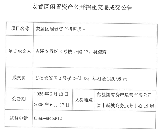 2025.6.13古溪安置區(qū)3號樓2-儲13.jpg