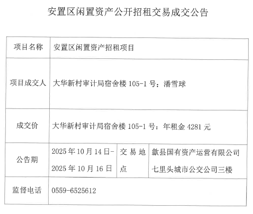 2025.10.14大華新村審計(jì)局宿舍樓105、1號(hào).png
