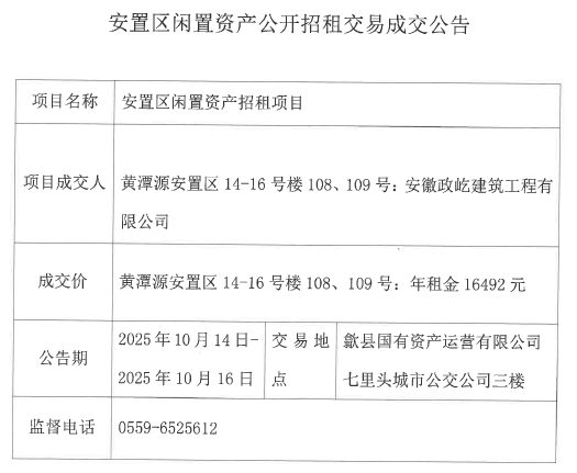 2025.10.14黃潭源安置區(qū)14-16號樓108、109號.png