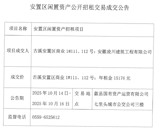 2025.10.14古溪安置區(qū)商業(yè)1#111、112號(hào).png