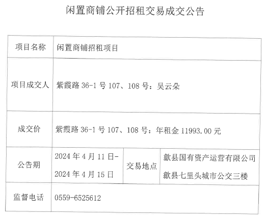 2024.4.11紫霞路36-1號(hào)107、108號(hào).jpg