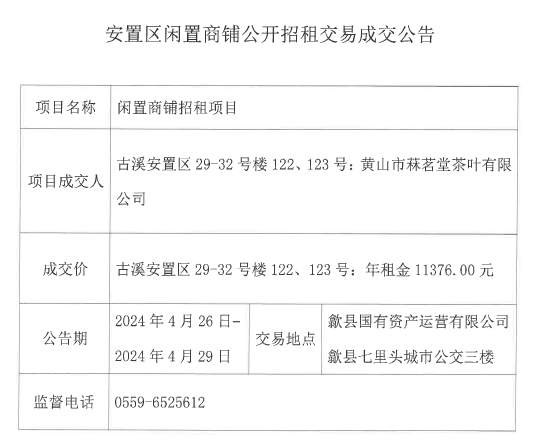 2024.4.26古溪安置區(qū)29-32號樓122、123.jpg
